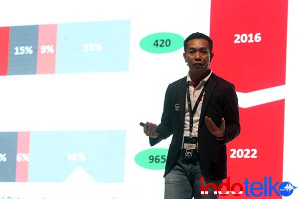 Telin-BW Digital bangun kabel laut&nbsp;Nongsa-Changi