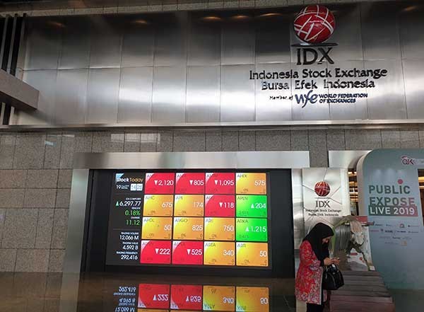 Waspada rayuan influencer&nbsp;investasi